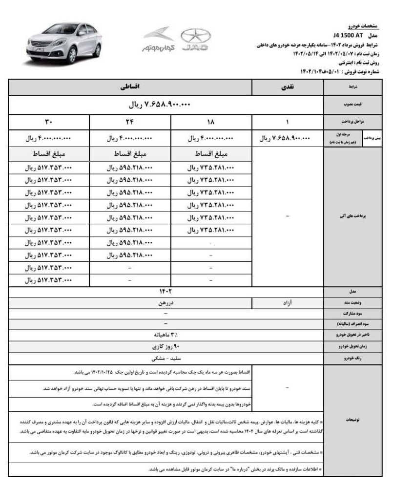 فروش فوری کرمان موتور مرداد 1402